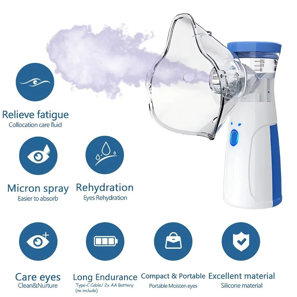 Mesh Portable Nebulizer Machine with Mask for Kids & Adults – Mini Handheld Inhaler for Easy Breathing