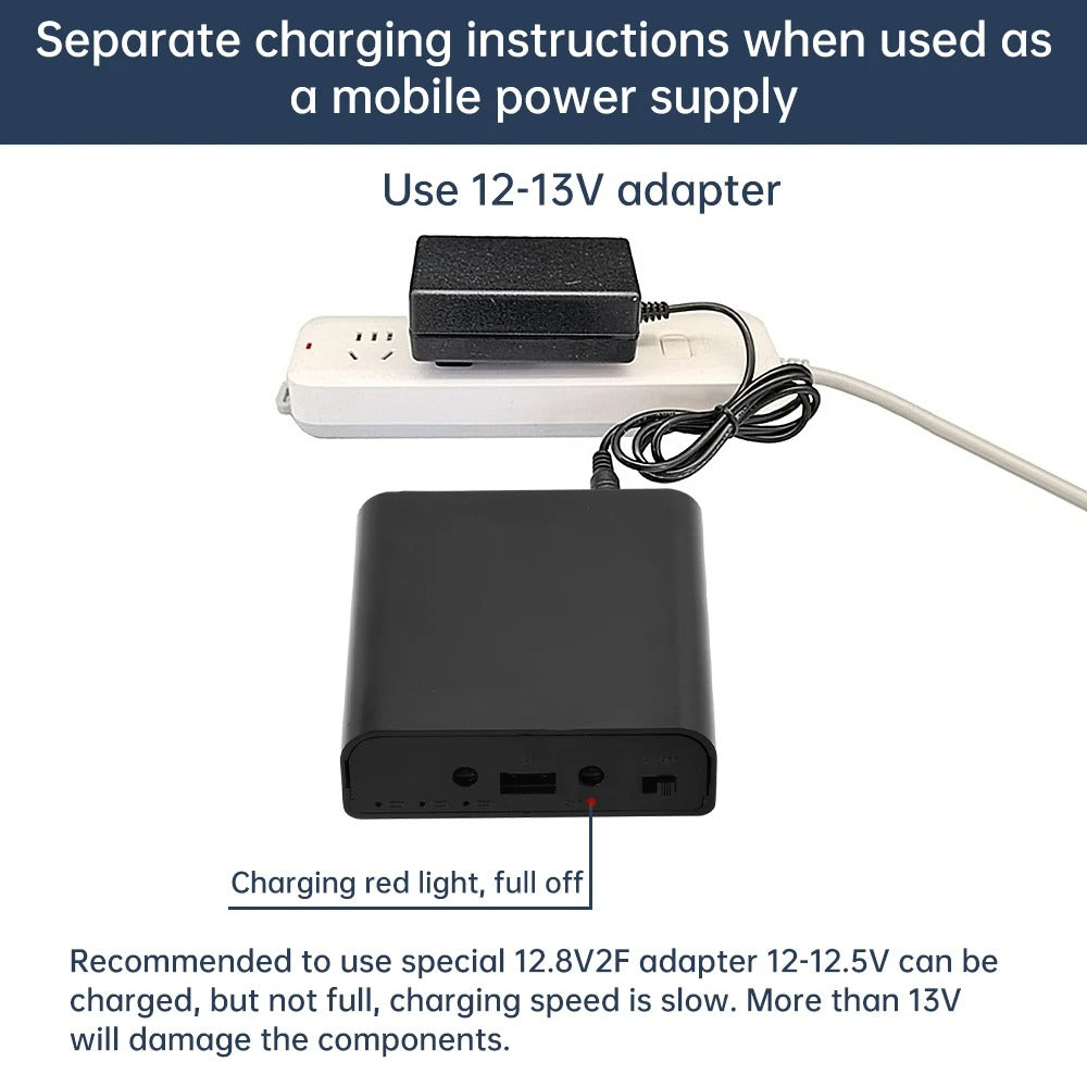 WiFi Router UPS Power Bank 12V | Backup Power Supply for TP-Link, Tenda & PTCL Fiber Routers (1A / 1.5A)